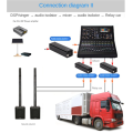 1 PCS -D2 Professional XLR Audio Current Sound Isolator to Eliminate Common Ground Interference Black.