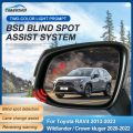 Blue mirror-Wildlander 2020-2022-Car Mirror BSD BSM BSA Blind Spot Detection System Parking Sensor For Toyota RAV4 2013-2023 Wildlander / Crown kluger 2020-2022.
