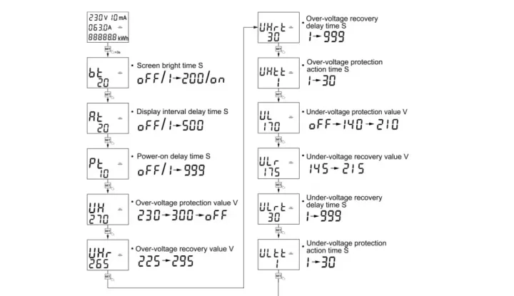 Wifi%20Circuit%20breaker%2063A%20Tomzn%20-%20Image%202