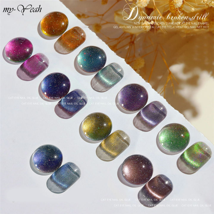%E3%80%90The%20Edge%20of%20Beauty%E3%80%91Nail%20Reflective%20Eye%20Magnetic%20Gel%20Glitter%20Holographic%20UV%20Gel%20Soak%20Off%20Varnish%20Manicure%20Tools%20-%20Image%204