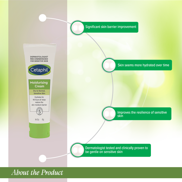 Cetaphil%20Moisturising%20ointment%20for%20Face%20&%20Body%20Dry%20to%20very%20dry%20skin-80%20gm%20-%20Image%202