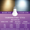 Philips Constant Bright Bulb E14 Flicker-Free 8W10W12W Home E27 Screw Bulb Comfort Light LED Bulb.
