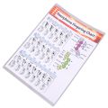 Saxophone Practice Chart Coated Paper Saxophone Fingering Chart Saxophone Fingering Chart Music Chords Poster. 