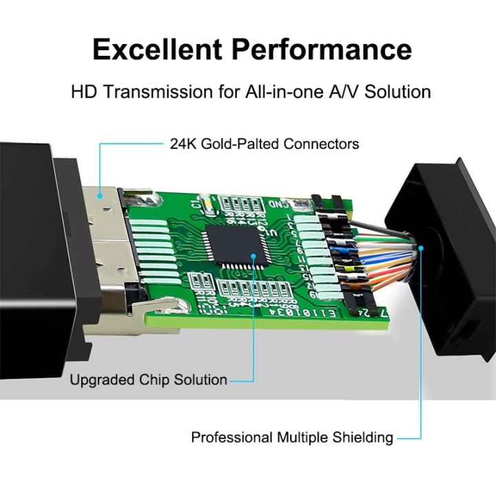 Mini%20Displayport%20to%20HDMI-Compatible%201080P%204k%20Cable%20Projector%20TV%20Projetor%20DP%20display%20port%201.4%20for%20Macbook%20air%20pro%20Mac%20connector%20White%20Support%204k%20-%20Image%208