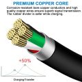 Micro USB Cable 3A Fast Charging Micro Data Cord For Samsung S6 S7 Redmi 7 8C 8A 9A Note 4 5 6 For Headhpone Earphone Mouse Line.