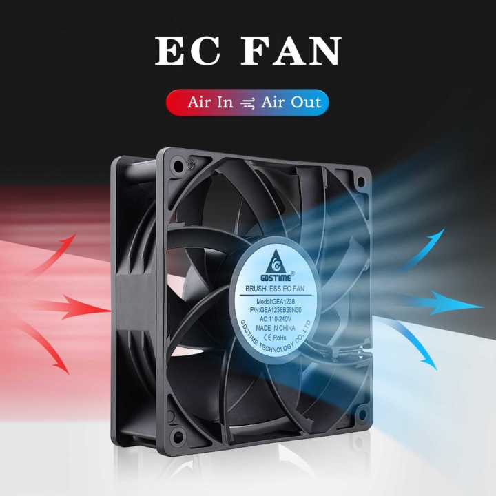 Gdstime%20EC%2060mm%2080mm%2090mm%20120mm%20Ball%20Brushless%20Fan%20AC%20110V%20120V%20220V%20230V%20240V%20CPU%20Computer%20Case%20Fan%206025%208025%209225%2012038%20Cooler%20-%20Image%203