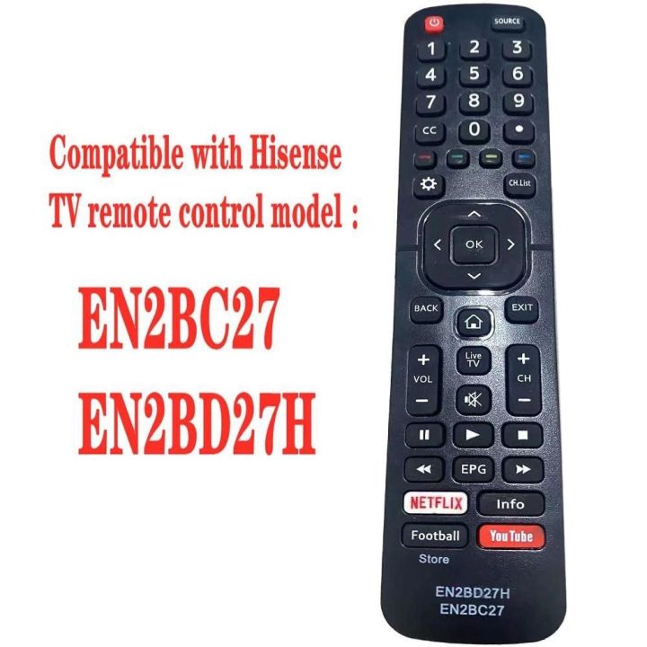 NAMUNY%20TV%20Remote%20Control,%20for%20Intelligent%20TV%20Remote%20Control%20EN2BC27/EN2BD27H%20Replace%20Remote%20Controls%20-%20Image%204