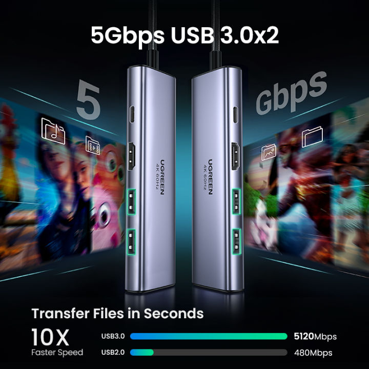 UGREEN%20USB%20C%20Hub%204K%2060Hz,%206%20in%201%20Type%20C%20Dongle%20Adapter%20with%204K%20HDMI%20USB3.0%20SD/TF%20Card%20Reader%20100W%20PD%20Compatible%20for%20MacBook%20Pro%20Air%20HP%20XPS%20Yoga%20Chromebook%20Surface%20Go%20and%20More%20-%20Image%206