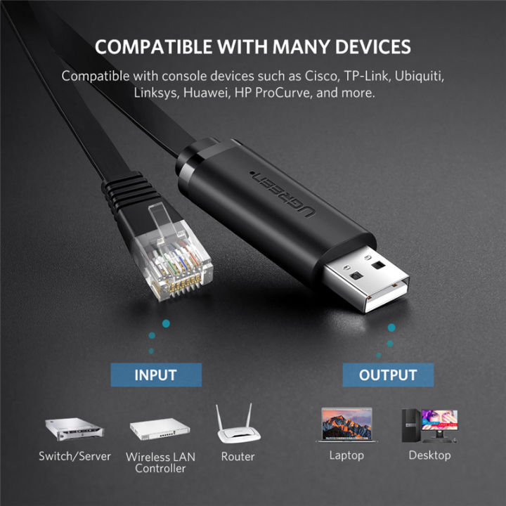 UGREEN%20USB%20to%20RJ45%20Console%20Cable%20RS232%20Serial%20Adapter%20for%20Cisco%20Ro-uter%20USB%20RJ%2045%208P8C%20Converter%20USB%20Console%20Cable%20-%20Image%205