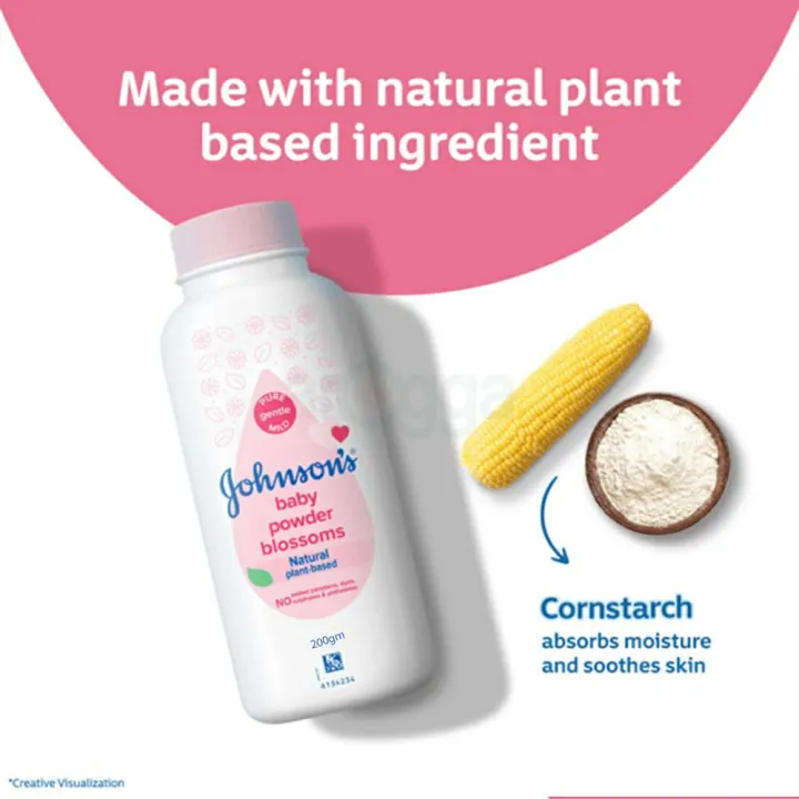 Johnsons%20Blossoms%20Baby%20Powder%20200g%20(Glowmart%20bd)%20-%20Image%203