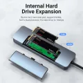8 in 1 USB-C Hub M.2 SSD Enclosure Support NVME SATA ,With 4K HD,PD 100W,USB 3.0, RJ45 1000M,SD/TF Reader for Laptops Mac HP. 