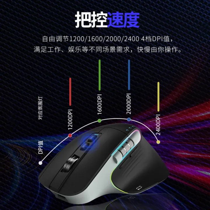 Cimetech%20TM-015%20Mouse%20Wired%20Wireless%20Bluetooth%20Tri-Mode%20Dual%20Scroll%20Wheel%20RGB%20Rechargeable%20Ergonomic%20Mouse%20PC%20Office%20Mute%20Mice%20-%20Image%204