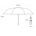 16K Double Bones Large Umbrella Men Womens Windproof Compact Umbrellas Automatic Fold Business Luxury Sun Rain Umbrella Travel. 