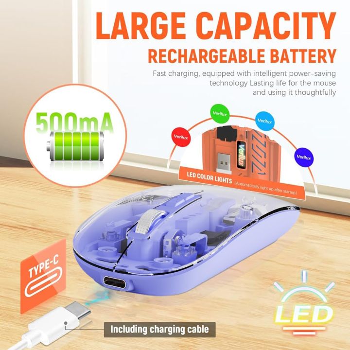 BSB%20BD%20Transparent%20Wireless%20Rechargeable%20Mouse%20%7C%20Dual%20Connectivity%20(2.4GHz%20+%20Bluetooth%205.2)%20%7C%20Multi%20Device%20Pairing%20%7C%20Noise%20Free%20Clicking%20%7C%20DPI%20Adjustment%20%7C%20Compatible%20with%20MacBook,%20Laptop%20&%20PC%20-%20Image%204