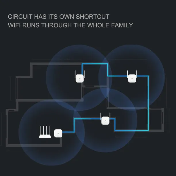 Xiaomi%20Wifi%20Repeater%20Electric%20Power%20Cat%202.4Ghz%20Wireless%20Range%20Extender%20Router%20Access%20Point%20300MPS%20Signal%20Amplifier%20-%20Image%207