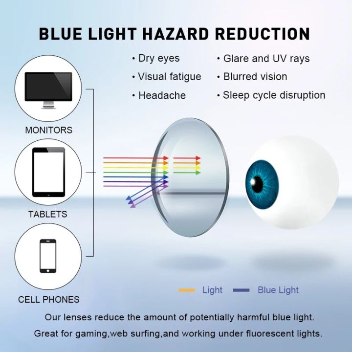 SZTZX%20Ultra-Light%20Rubber%20Pure%20Titanium%20Reading%20Glasses%20Blue%20Light%20Blocking%20Myopia%20Hyperopia%20Optical%20Glasses%20Prescription%20Eyewear%20-%20Image%204