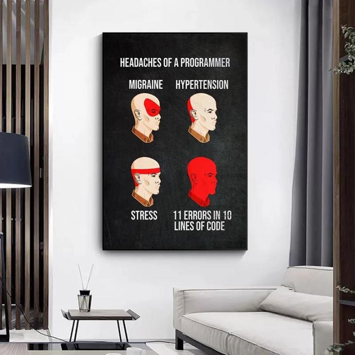 Funny%20Programmer%20Quotes%20Gaming%20Zone%20Hacker%20Code%20Poster%20Canvas%20Painting%20Prints%20Wall%20Art%20Pictures%20Boy%20Room%20Decoration%20Gift%20-%20Image%203