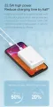 Cuktech ZMI 10000mAh QB817 Two-way Fast Charging 22.5W Powerbank Mini.