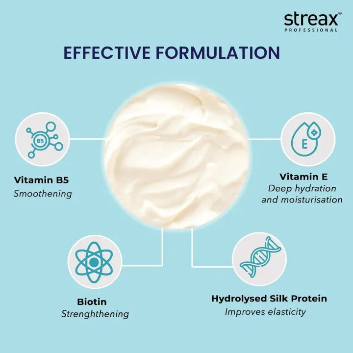 Streax%20Professiona%20Vitariche%20Care%20Smoothing%20Shine%20Masque%20200g%20-%20Image%203