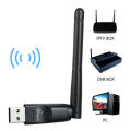 Alfa Net W115 Wireless-N USB Adapter.