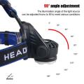 Headlamp+18650 Red Light Head LED Flashlight Outdoor XPG Headlight Tactical Camping Hunting Fishing Zoomable Fishing Headlamp.