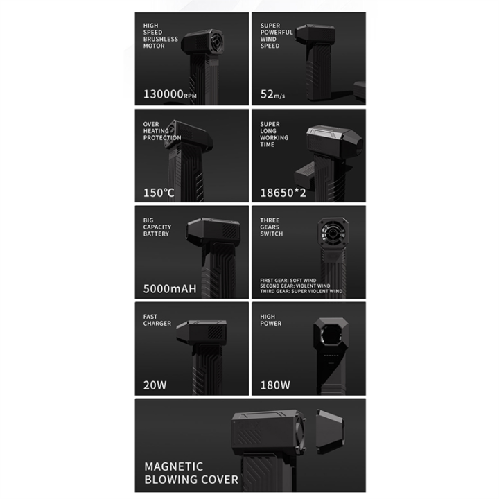 X3%20MINI%20Turbo%20Jet%20Fan%20130000RPM%20Wind%20Speed%2052M/S%20Brushless%20Motor%20Handheld%20Portable%20Electric%20Blower%20-%20Image%208