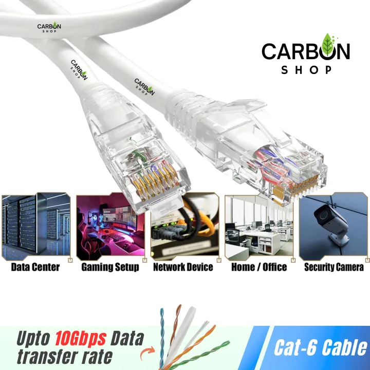 Cat6%20Cable%20Gigabit%20Ethernet%20Network%20Internet%20Indoor%20High%20Speed%20LAN%20Cable%20RJ45%20Connector%20Plug%201%20Meter%20Cat%206%20Cable%20White%20Colour%20for%20Gaming,%20Router,Computer%20-%20Image%202