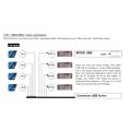 MIDI Box-1 x MIDI box
1 x cable
1 x English manual-Black.