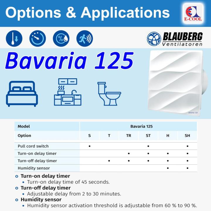 Toilet Exhaust Fan - Blauberg - Bavaria 125 (Dia: 5") – High-Performance Ventilation for Bathroom