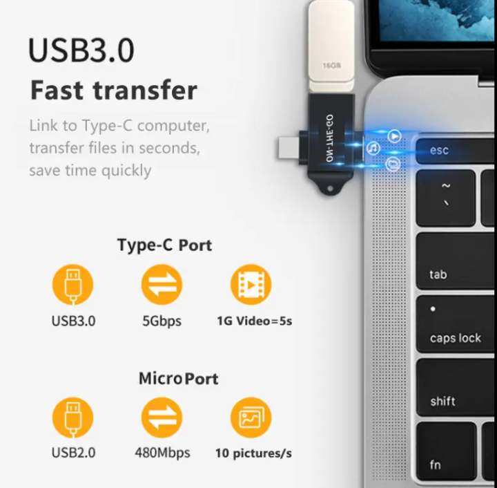 2%20in%201%20OTG%20/%20Micro%20B%20,%20Type%20C%20,%20USB%20,Multifunction%20Built%20in%20one%20-%20Image%204