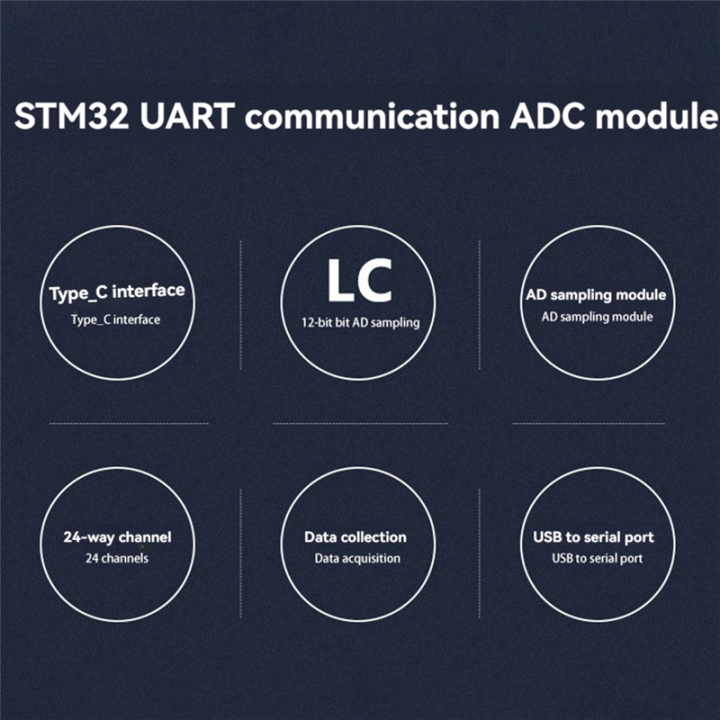 Sampling%20Module%20STM32F407ZET6%2024-Channel%2012Bit%20AD%20Sampling%20Module%20Data%20Acquisition%20Type-C%20Interface%20Module%20-%20Image%207