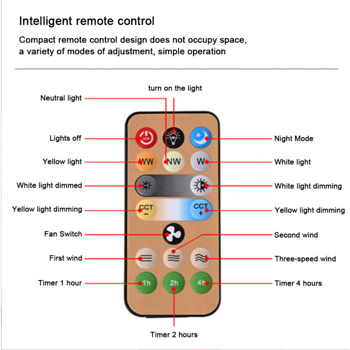 Socket%20Fan%20Lamp%20E26/E27%20Base%20Wireless%20Remote%20Control%20LED%20Bulb%20Ceiling%20Fan%20Replacement%20for%20Bedroom%20Living%20Room%20Kitchen%20Balcony%20-%20Image%206