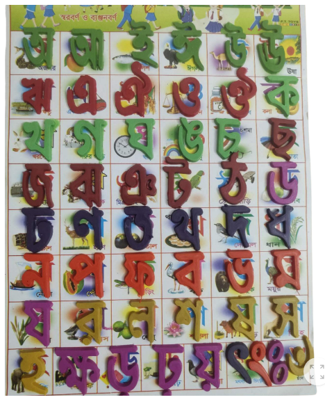 %E0%A6%AC%E0%A6%B0%E0%A7%8D%E0%A6%A3%20%E0%A6%AA%E0%A6%B0%E0%A6%BF%E0%A6%9A%E0%A7%9F%20%E0%A6%B8%E0%A7%8D%E0%A6%AC%E0%A6%B0%E0%A6%AC%E0%A6%B0%E0%A7%8D%E0%A6%A3%20%E0%A6%AC%E0%A7%8D%E0%A6%AF%E0%A6%9E%E0%A7%8D%E0%A6%9C%E0%A6%A8%E0%A6%AC%E0%A6%B0%E0%A7%8D%E0%A6%A3%20(%E0%A7%A7%E0%A6%B8%E0%A7%87%E0%A6%9F)%20-%20Image%203