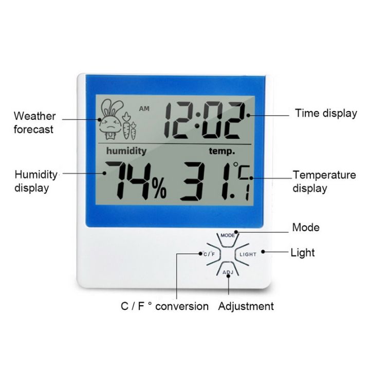 LCD%20Electronic%20Digital%20Temperature%20Humidity%20Meter%20Thermometer%20Hygrometer%20Indoor%20Outdoor%20Weather%20Station%20Clock%20HTC-1%20HTC-2%20-%20Image%205