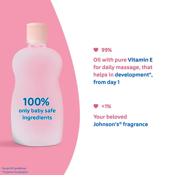 Johnson's%20Baby%20Oil%20200%20ml.%20(Made%20in%20India)%20-%20Image%202