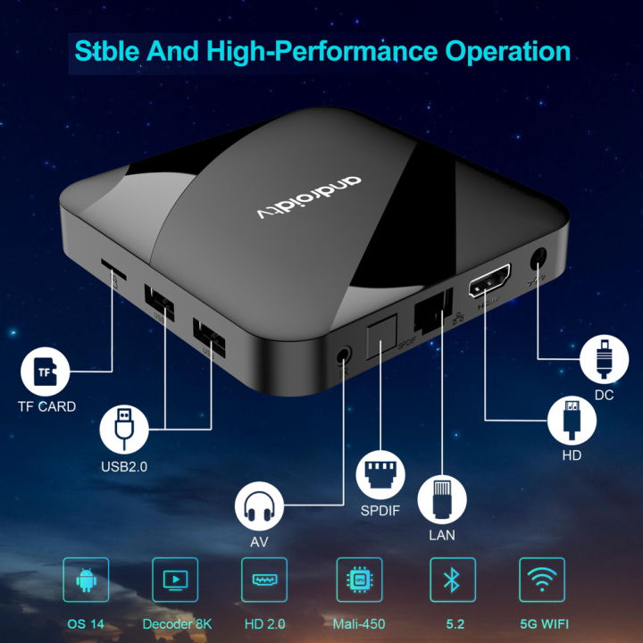 Android%2014%20TV%20Box%20Bluetooth%205.2%20ATV%208K%204K%20Set%20Top%20Box%204GB%2064GB%20AV1%20S905W2%20Quad%20Core%202.4G%205G%20Dual%20WIFI%20Voice%20Remote%20Media%20Player%20-%20Image%204