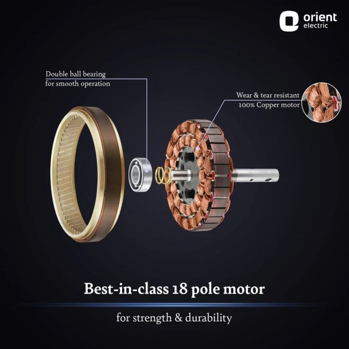 Orient%20Aerostorm%20Premium%20Ceiling%20Fan,%20White%201320%20mm%20Ceiling%20Fan%20%7C%7C%20Premium%20PU%20Finish%20%7C%7C%20Durable%20Rust-Proof%20Blades%20%7C%7C%20Perfect%20for%20Large%20Spaces%20%7C%7C%20Whisper-Smooth%20Operation%20%7C%7C%20Stylish%20Color%20Options%20to%20Complement%20Modern%20Interiors%20-%20Image%205