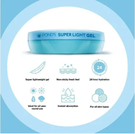 Ponds%20Super%20Light%20Gel%20-%20Image%204