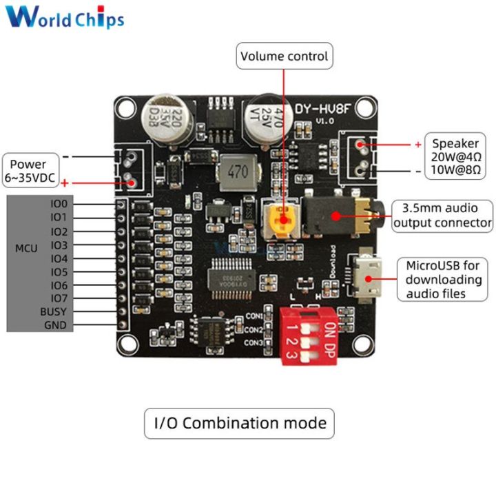 10W/20W%20Voice%20Playback%20Amplifier%20Module%2012V/24V%20MP3%20Music%20Player%20Class%20D%203.5mm%20Audio%20Aux%20Micro%20USB%20Volum%20Control%20for%20Arduino%20-%20Image%202