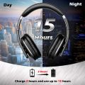 August EP650 Bluetooth Wireless Headphones with Mic/Multipoint/NFC Over Ear Bluetooth 4.2 Stereo Music aptX Headset for TV,Phone. 