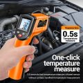 Non-contact Handheld Infrared Industrial Thermometer -50-400°C IR Laser Sensor Temperature Detector (No Battery). 