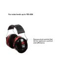 3M Optime 105 Earmuff sound reduction. 