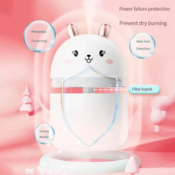 Cute%20Rabbit%20Air%20Humidifier%20Aroma%20Diffuser%20USB%20Mute%20Mist%20Maker%20For%20Home%20Car%20With%20Colorful%20Night%20Lights%20Mini%20Humidificat%20-%20Image%203