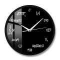 Math Equation Wall Clock Home School Math Teaching Aid Math Class Wall Art Teachers Gift Science Equation Formula Wall Clock KankongAgu.