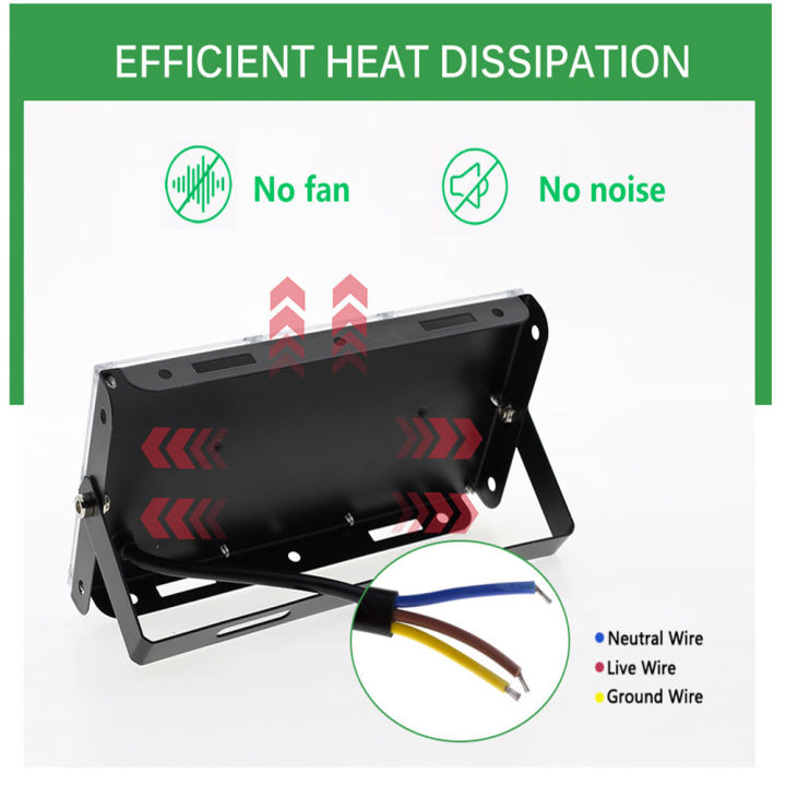 %E3%80%90Fashion%E3%80%91Led%20Full%20Spectrum%20Grow%20Light%20220v%2050w%20100w%20Plant%20Growing%20Plant%20Hydroponics%20-%20Image%203
