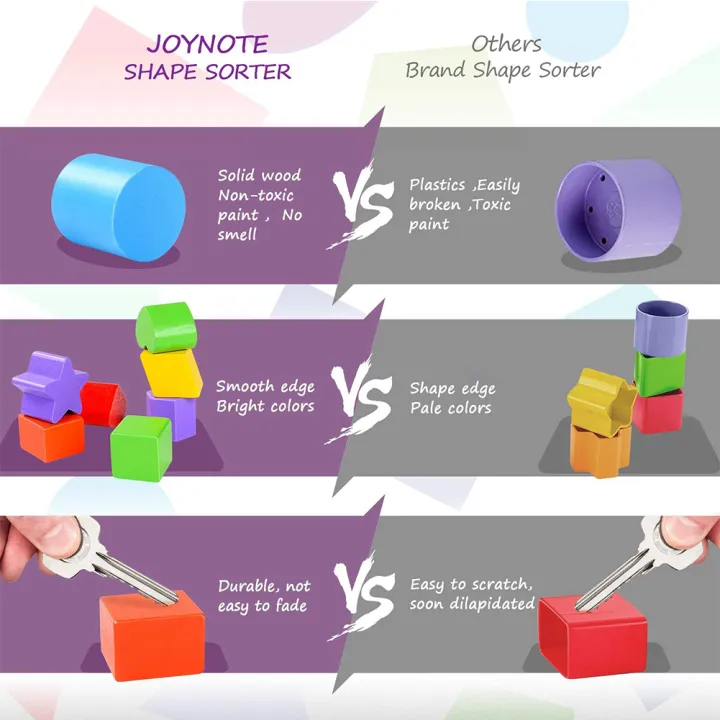 Kids%20Montessori%20Wooden%20Assembly%20Shape%20Matching%20Train%20Toy%20Puzzles%20Building%20Blocks%20Educational%20Toy%20Teaching%20Aids%20-%20Image%204