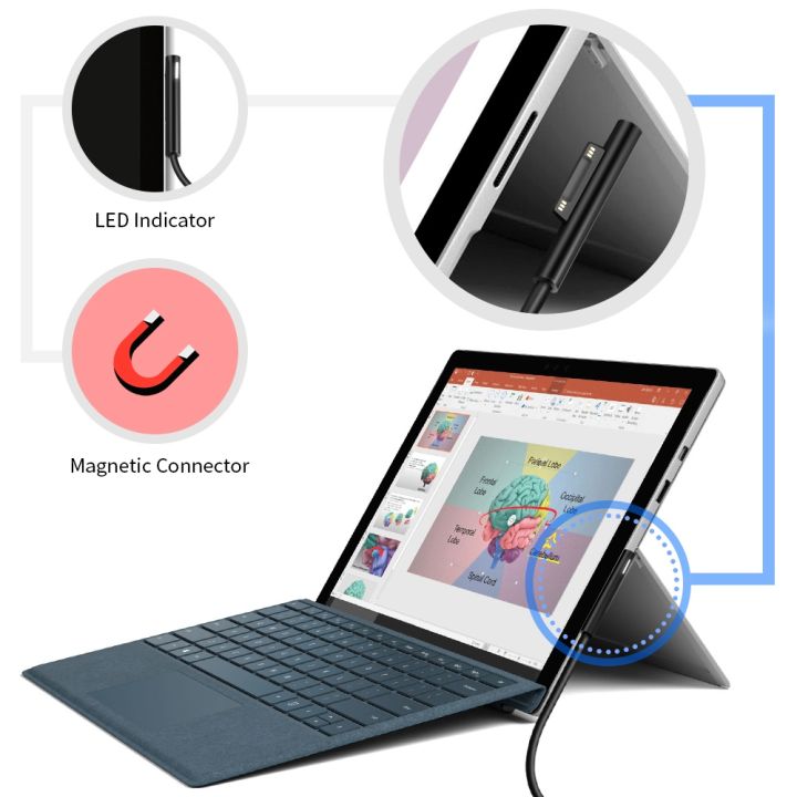 %E3%80%90FUPANG%E3%80%91USB%20C%20PD%2015V%20power%20charger%20cable%20for%20Surface%20Pro%207/6/5/4/3/go/Book%20laptop%201/2%20-%20Image%206