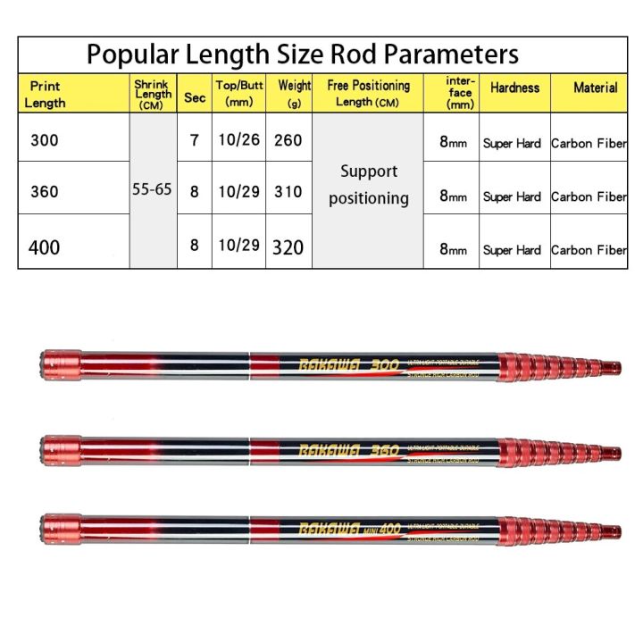 JOSBY%20Fishing%20Net%20Telescoping%20Foldable%20Landing%20Net%20Pole%20Lightweight%20Carp%20Carbon%20Fiber%20Folding%20Sea%20Hand%20Dip%20Net%203M/4M/2.1M%20Tackle%20-%20Image%203