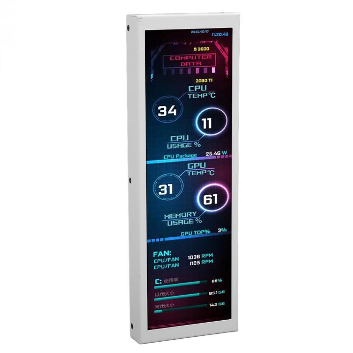 PC CPU Data Monitor, Computer CPU Monitor 60HZ Refresh Rate 7.9in IPS for Desktop