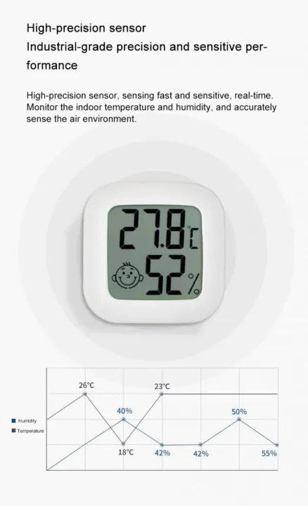 LCD%20Digital%20Thermometer%20Outdoor/Indoor%20with%20Emotional%20Temperature%20&%20Humadity%20Indicator%20-%20Image%204